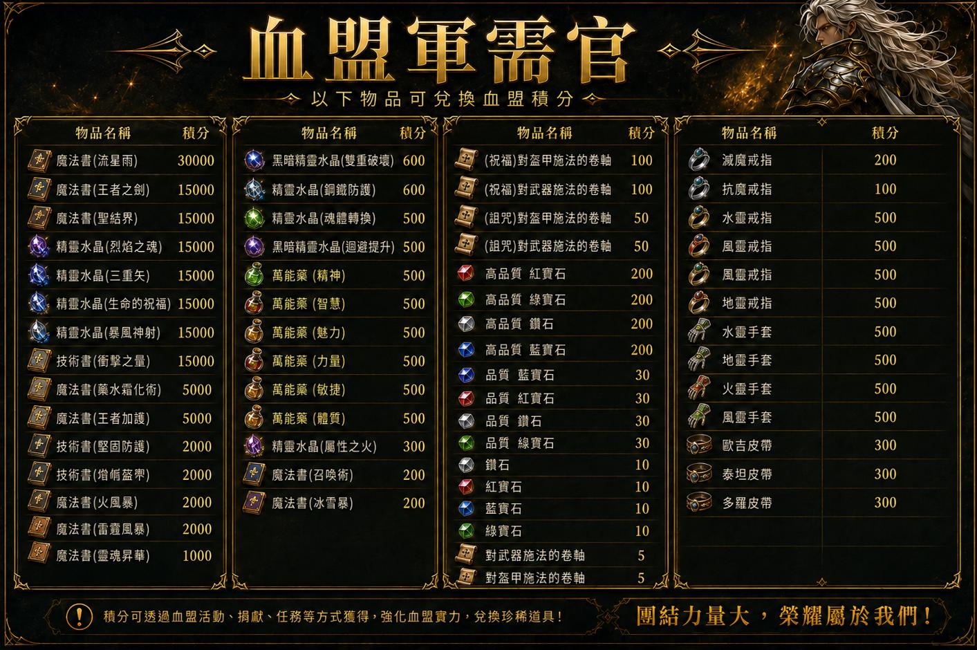 寫盟軍需官.jpg